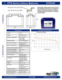 EarthX Lithium starting battery.