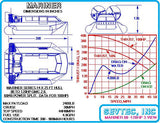 PDF DOWNLOAD Mariner hovercraft, 12 to 16 people, 14 ft x 28 ft hull