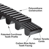 Gates Poly Chain carbon belts