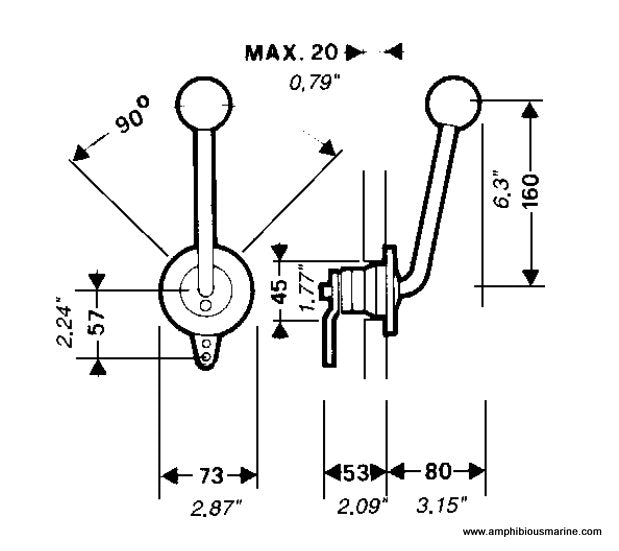 Side mount throttle control