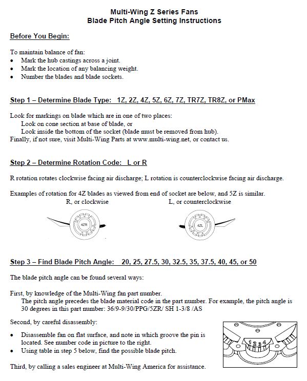 Multiwing Z-series fan blade information